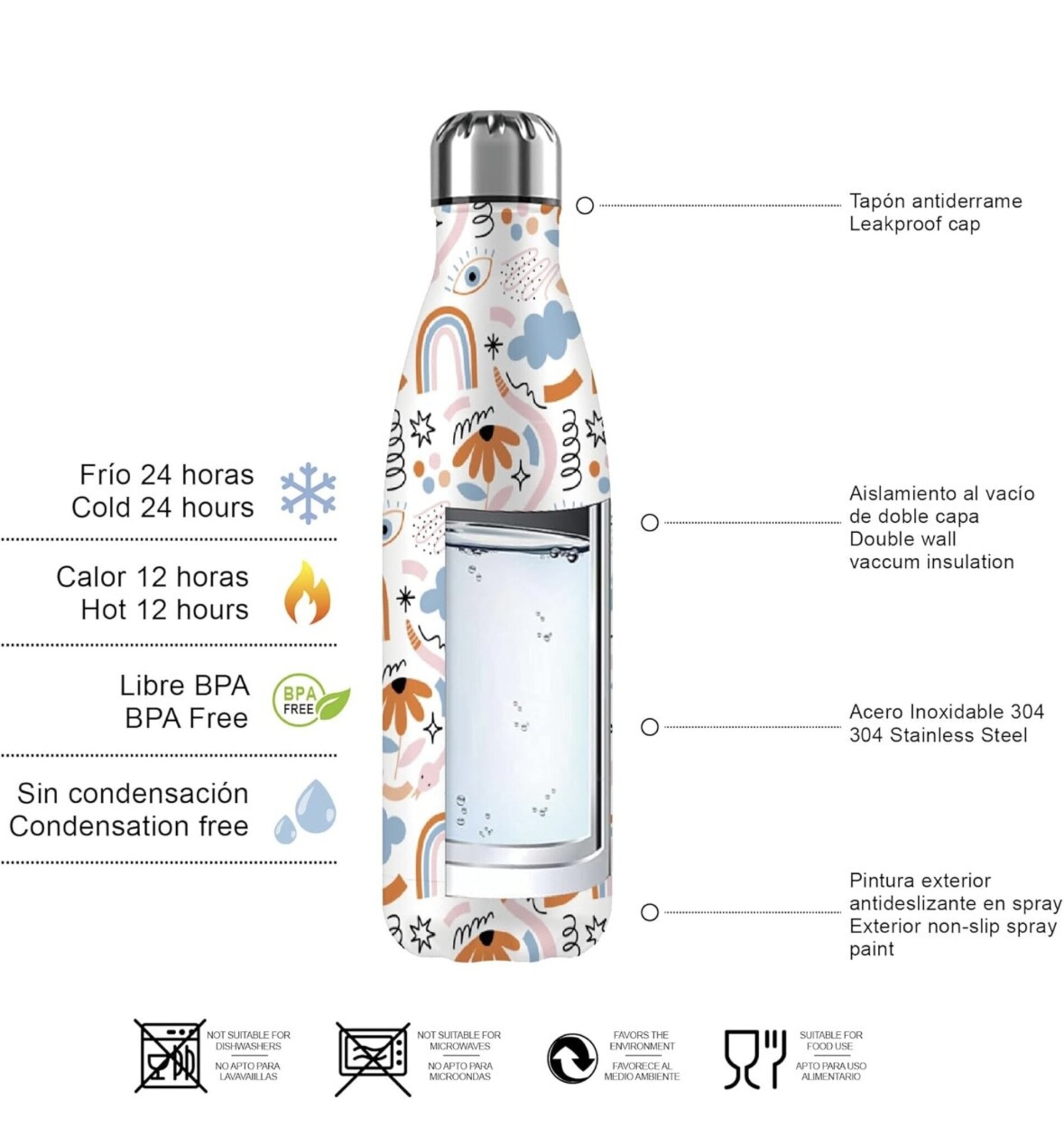Botella agua térmica 500ml o 750ml - FLOWER - 2