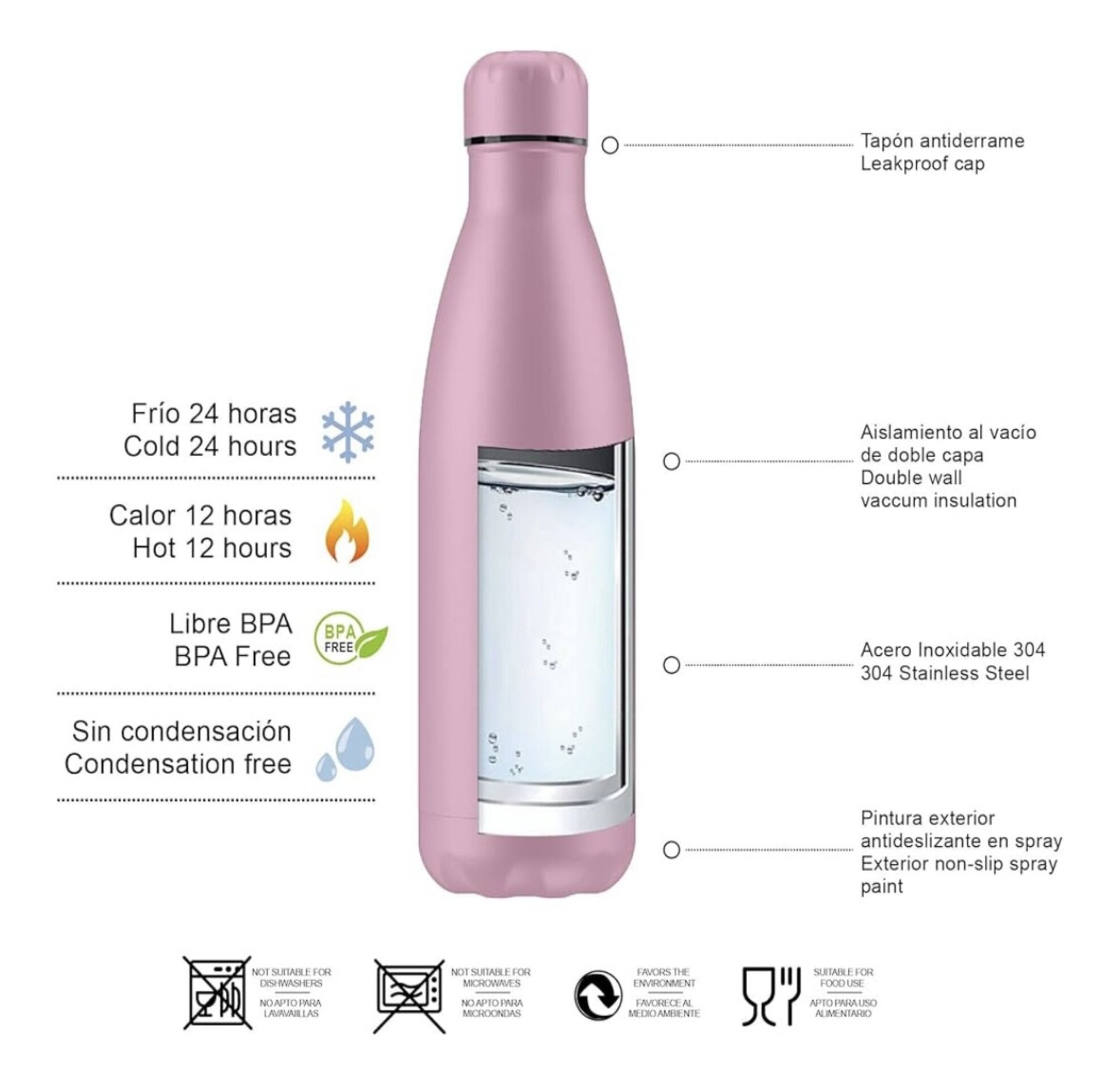 Botella - 11